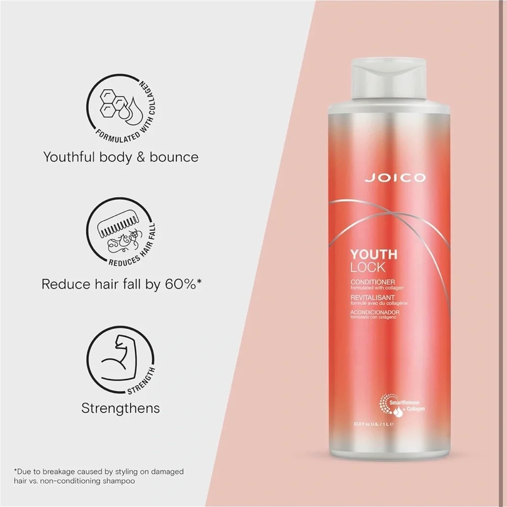 NWT Joico Youth Lock Conditioner 1L